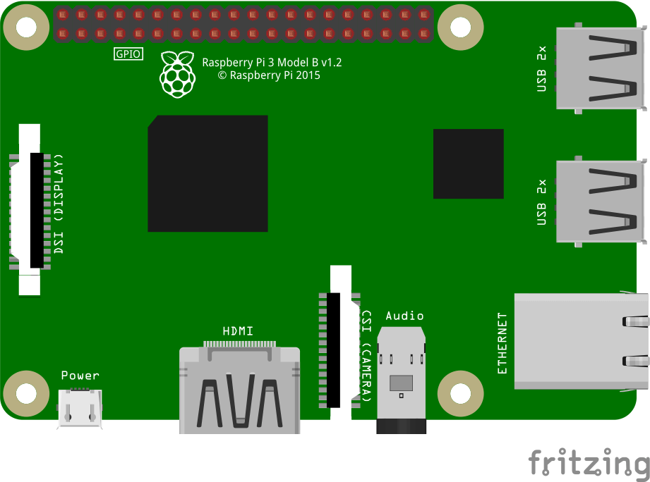Κάτοψη του Raspberry Pi 3B